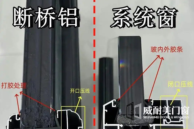 什么是系统门窗？系统门窗VS断桥铝门窗区别？