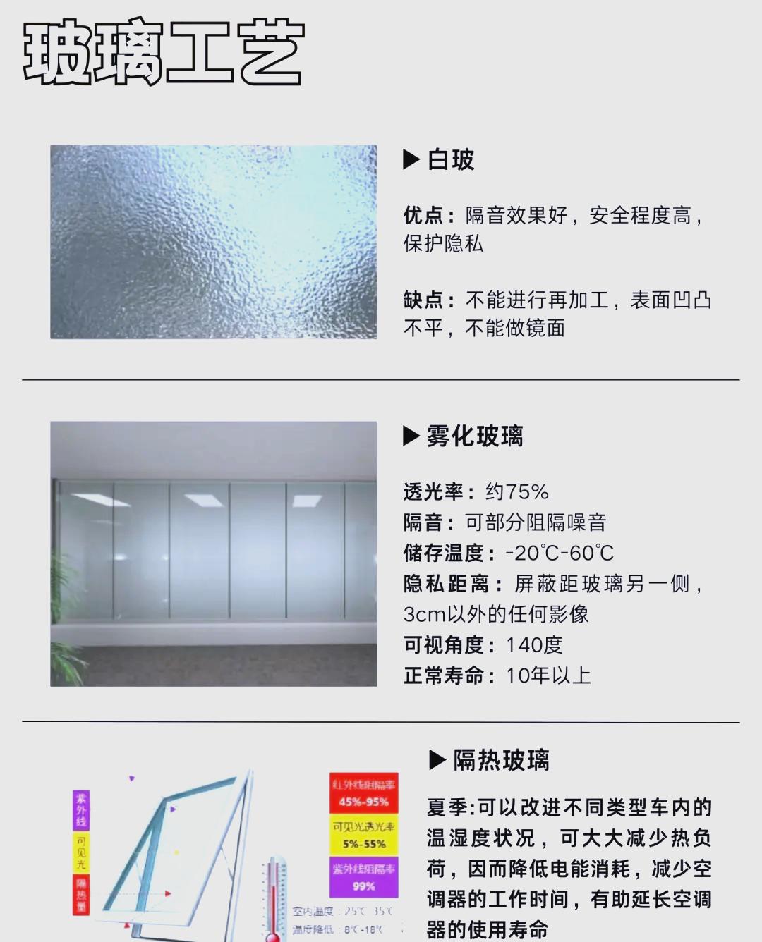 断桥铝封窗玻璃种类对比介绍