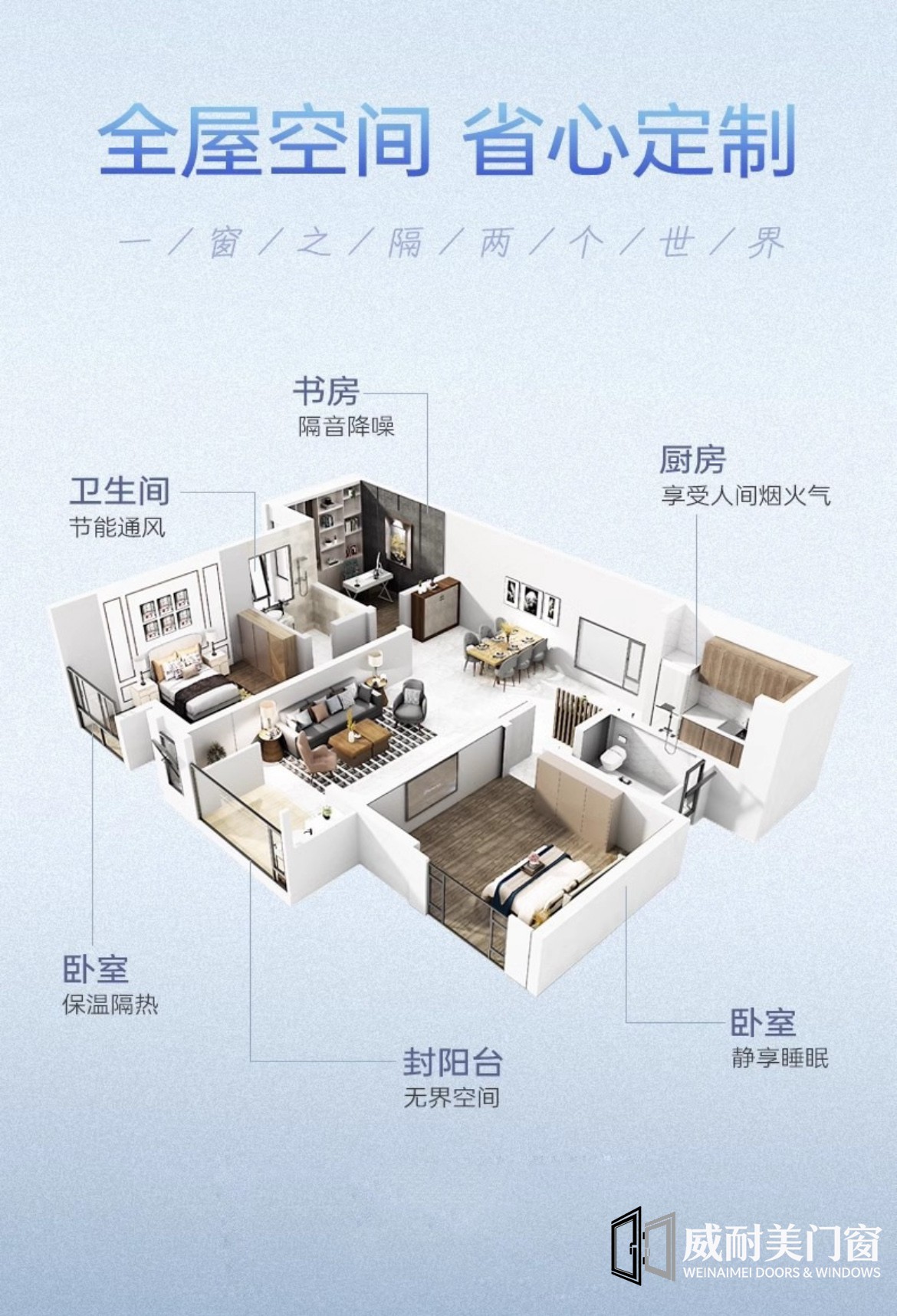 威耐美全房定制门窗-户型图.jpg
