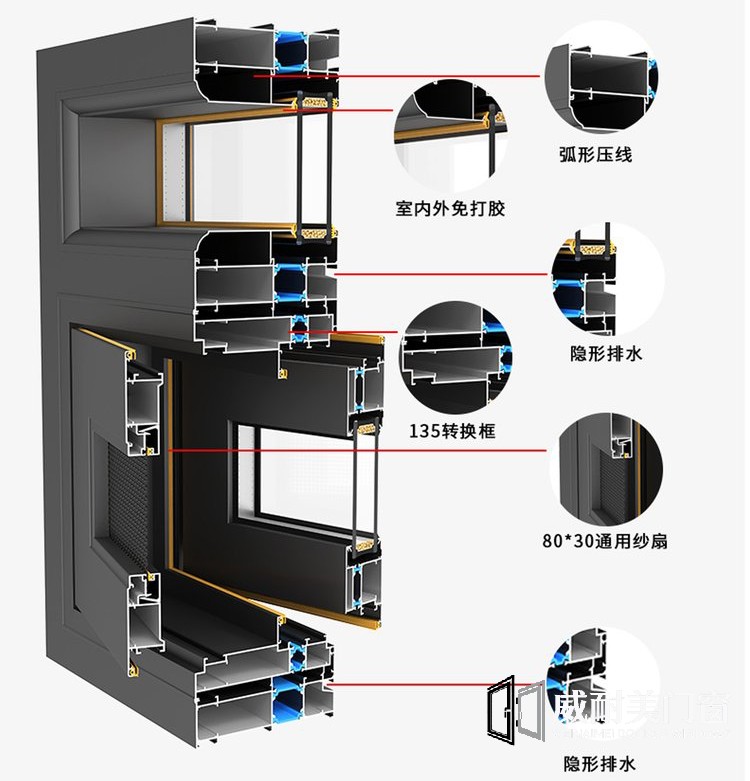 威耐美门窗型材种类2.jpg